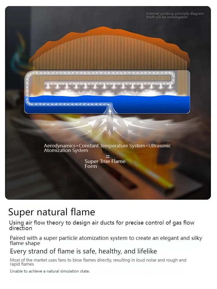 2025 Smart "Ambient Fireplace" with White Noise & Humidifier | 6D Holographic Flame & 10 Crackling Sound Effects | WiFi/Bluet