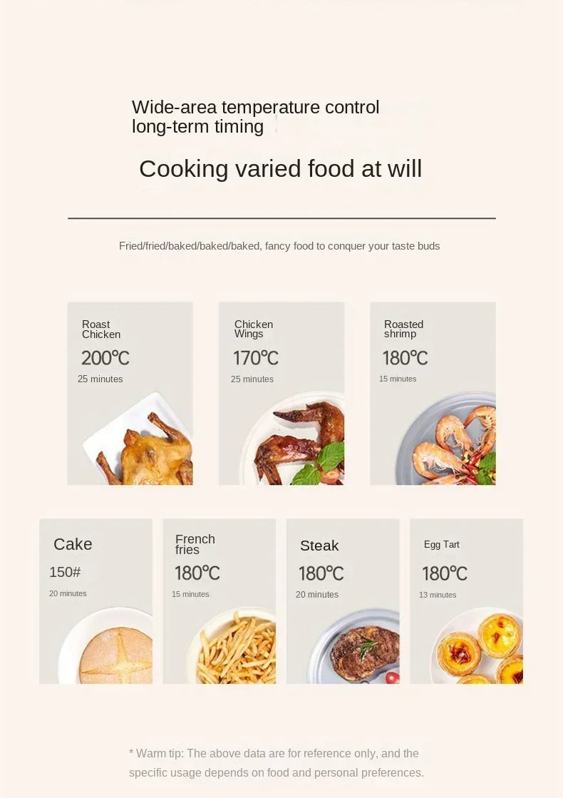 Air fryer multifunctional household high-capacity electric oven, fully automatic intelligent french fry machine