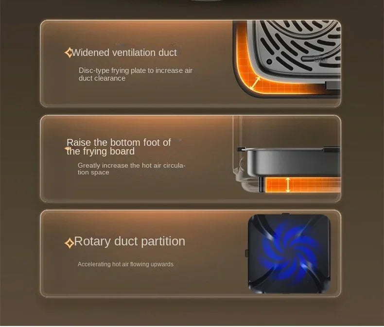 Air fryer multifunctional household high-capacity electric oven, fully automatic intelligent french fry machine