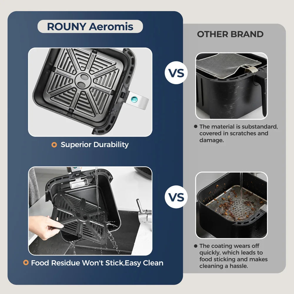 5L Air Fryer, Electric Hot fryer Oven Oilless Cooker with Touch Control & Nonstick Basket & Visible Window, Family Size