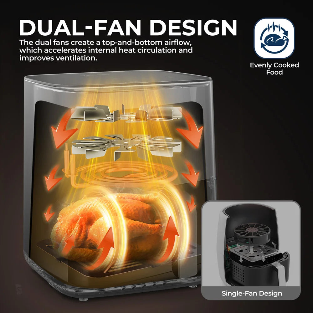 5L Air Fryer, Electric Hot fryer Oven Oilless Cooker with Touch Control & Nonstick Basket & Visible Window, Family Size