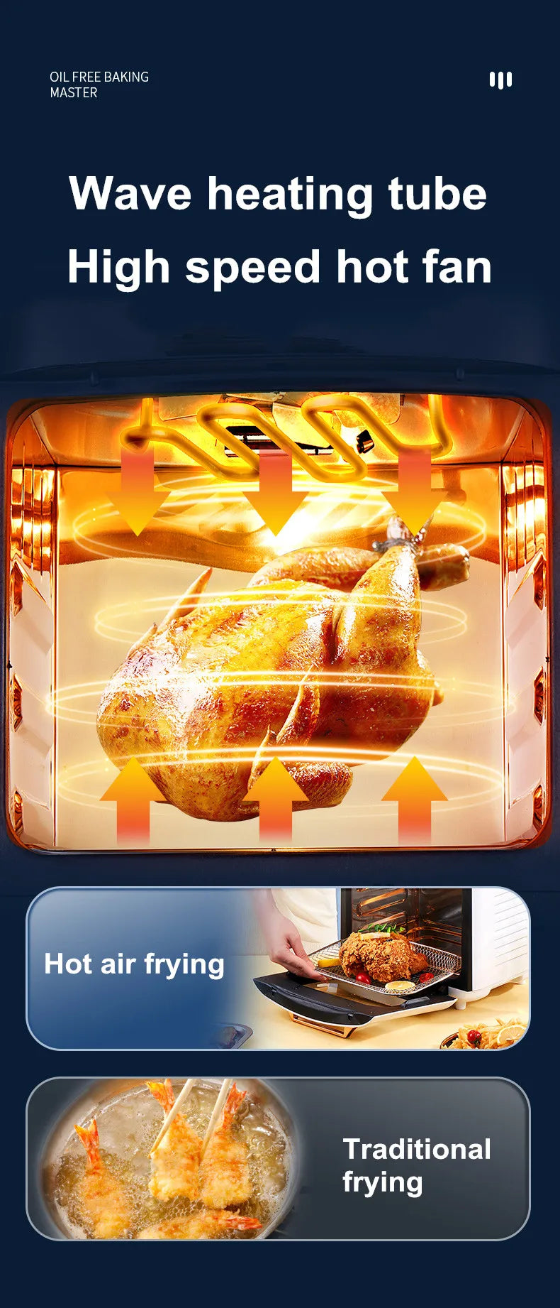 Air Fryer Household Large Capacity 15L Visual Oil-free Smart Oven  Fries Machine 220V 110V US EU 1500W Chicken Frying