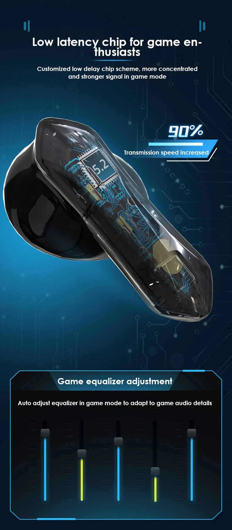 Bluetooth Earphones With Low Latency High Quality Gaming Long Battery Life Music Wireless Bluetooth Outdoor Sports Earphones