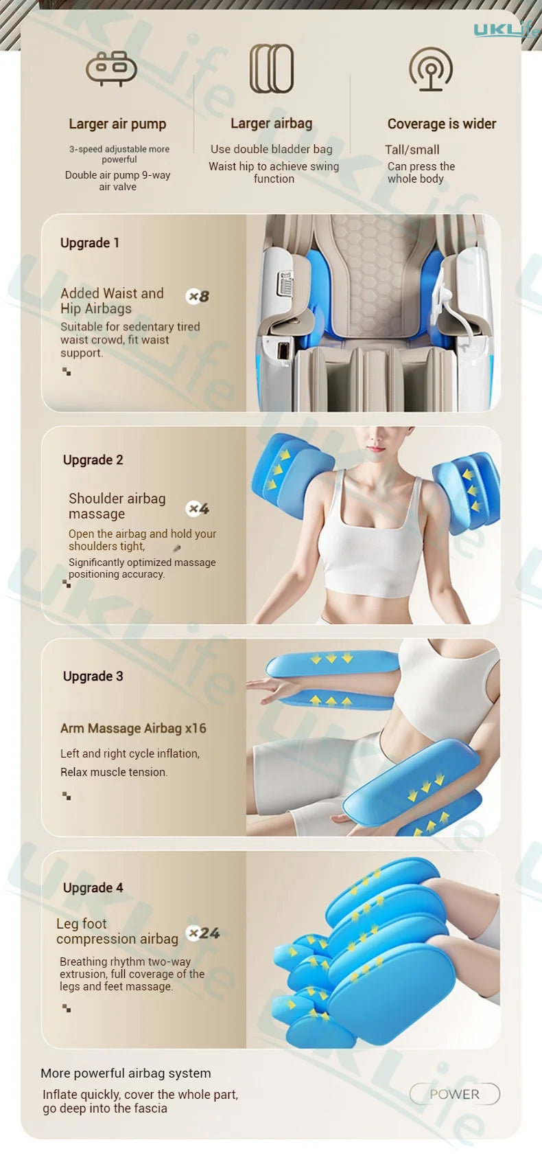 3 Year Warranty Dual-core 4D SL-Track Zero Gravity full body Massage Chair Home 3D Thai Stretch Electric leg lift Massage Sofa