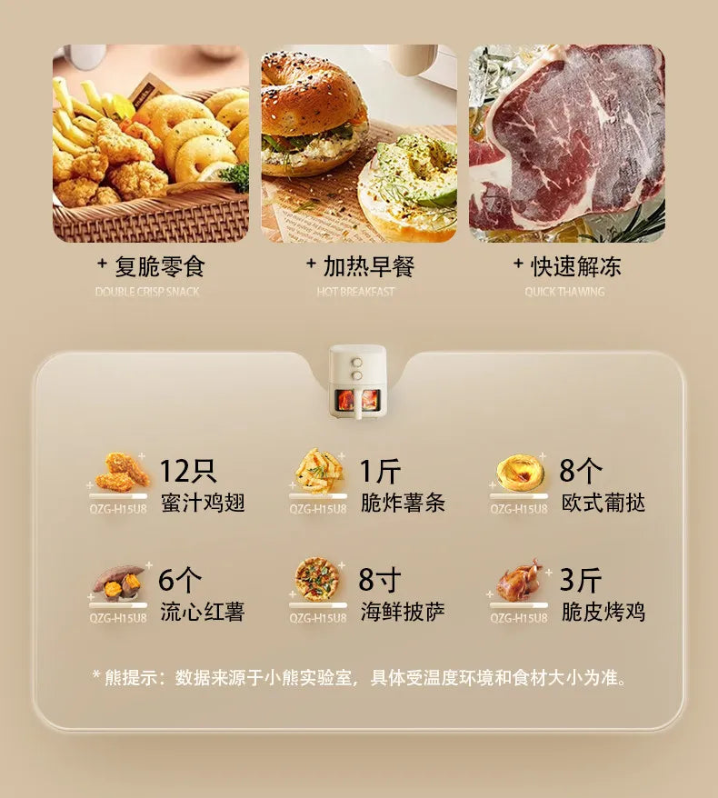 Air fryer household visual no-turn small electric fryer electric oven integrated 220V 1500W